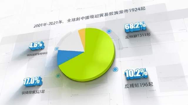 中国|亲历者讲述中国“入世”：履约20年，我们付出什么得到什么？